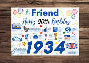 90th Birthday Card For Friend, Blue Birthday Card For Best Friend Companion , Happy 90th Greetings Card Born In 1934 Facts
