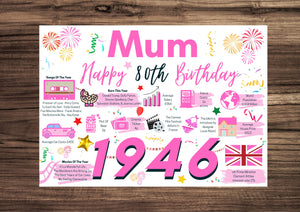 80th Birthday Card For Mum, Born In 1946 Facts Milestone
