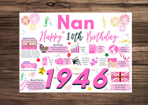 80th Birthday Card For Nan, Born In 1946 Facts Milestone