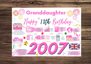 18th Birthday Card For Granddaughter, Born In 2007 Facts Milestone