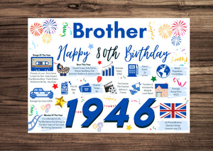 80th Birthday Card For Brother, Born In 1946 Facts Milestone