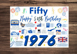 50th Birthday Card For him Fifty, Born In 1976 Facts Milestone