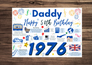 50th Birthday Card For Daddy, Born In 1976 Facts Milestone