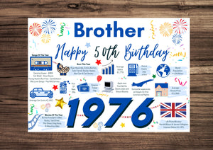 50th Birthday Card For Brother, Born In 1976 Facts Milestone