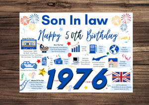 50th Birthday Card For Son In law, Born In 1976 Facts Milestone