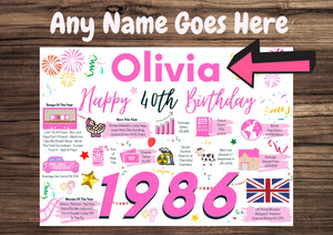 Personalised 40th Birthday Card, Enter Any Name, Born In 1986 Facts Milestones