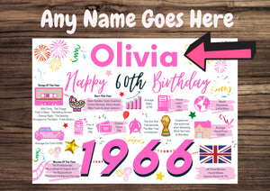 Personalised 60th Birthday Card, Enter Any Name, Born In 1966 Facts Milestones
