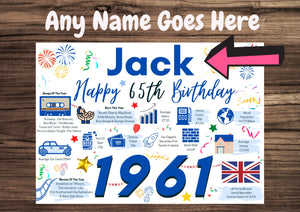 Personalised 65th Birthday Card, Enter Any Name, Born In 1961 Facts Milestones