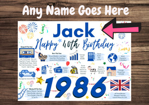 Personalised 40th Birthday Card, Enter Any Name, Born In 1986 Facts Milestones