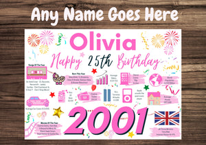 Personalised 25th Birthday Card for her, Enter Any Name, Born In 2001 Facts Milestones