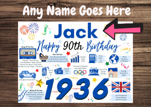 Personalised 90th Birthday Card, Enter Any NAME for him, Born in 1936 Card