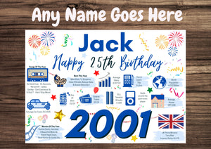 Personalised 25th Birthday Card for him, Enter Any Name, Born In 2001 Facts Milestones