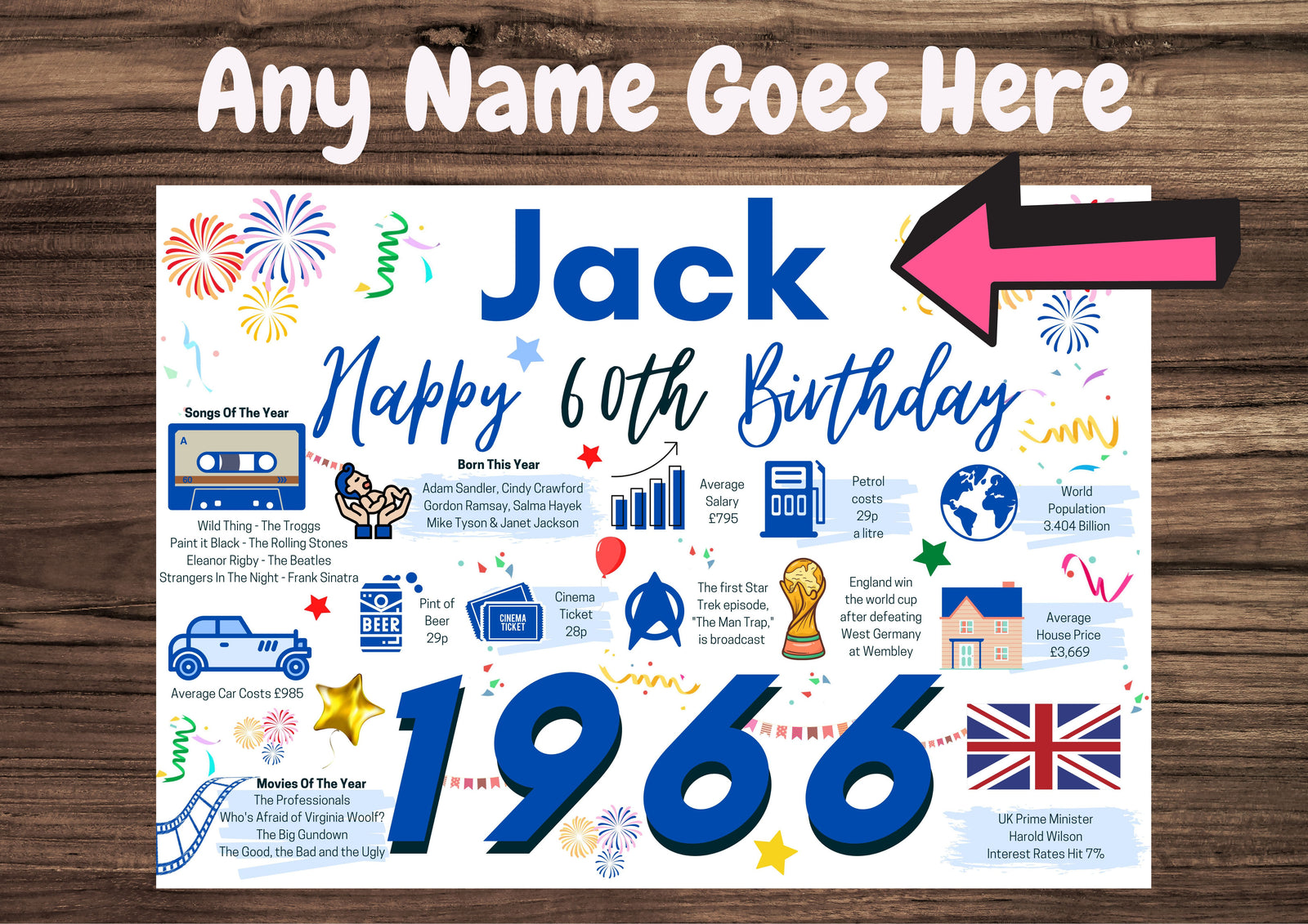 Personalised 60th Birthday Card, Enter Any Name, Born In 1966 Facts Milestones