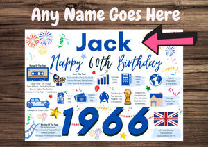 Personalised 60th Birthday Card, Enter Any Name, Born In 1966 Facts Milestones