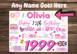 Personalised 25th Birthday Card for her, Enter Any Name, Born In 1999 Facts Milestones