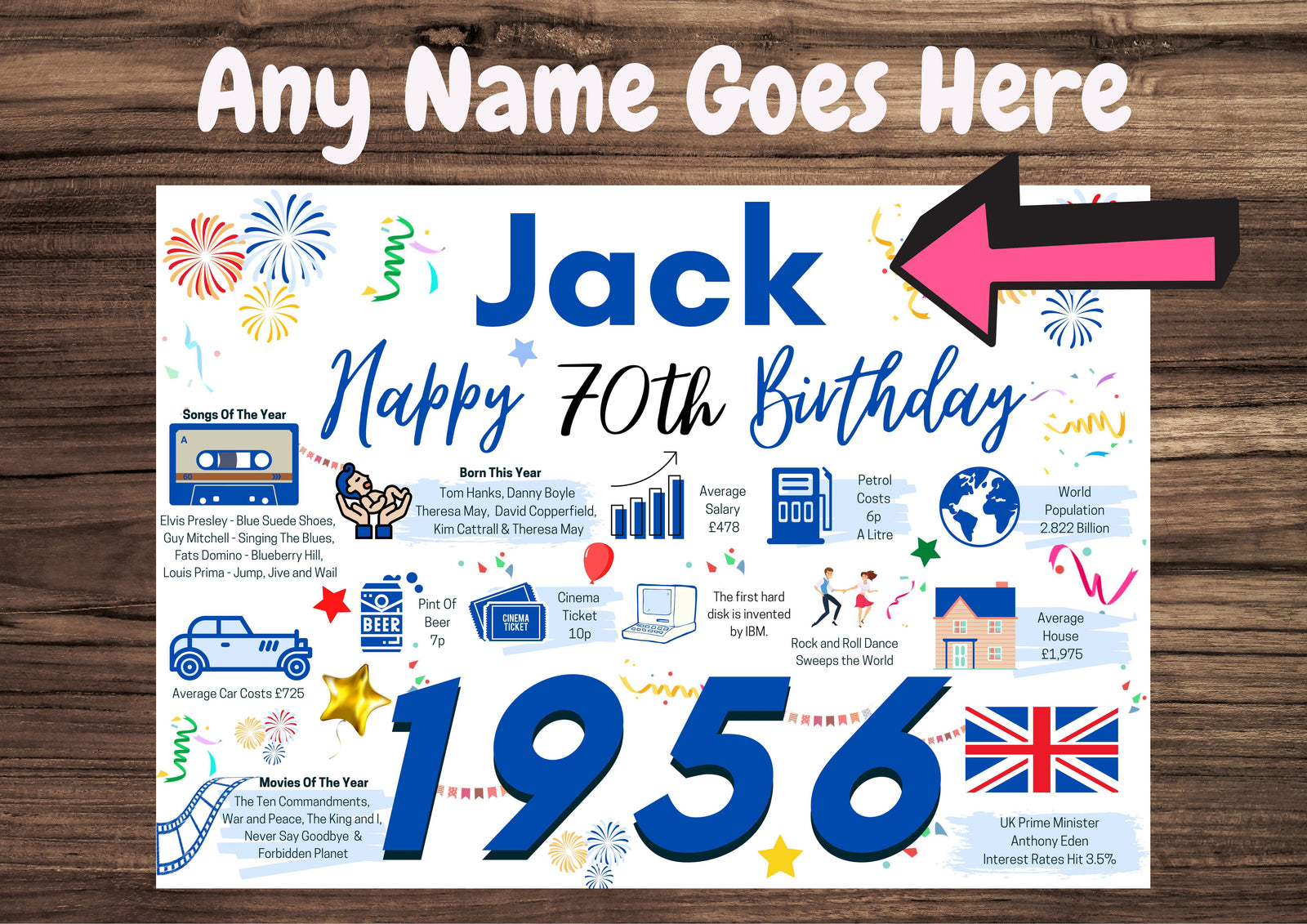 Personalised 70th Birthday Card, Enter Any Name, Born In 1956 Facts Milestones