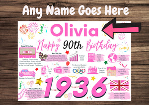 Personalised 90th Birthday Card, Enter Any NAME for her, Born in 1936 Card