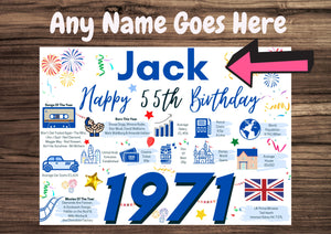 Personalised 55th Birthday Card, Enter Any Name, Born In 1971 Facts Milestones