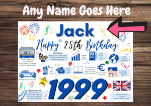 Personalised 25th Birthday Card for him, Enter Any Name, Born In 1999 Facts Milestones