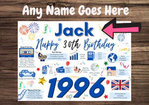 Personalised 30th Birthday Card, Enter Any Name, Born In 1996 Facts Milestones