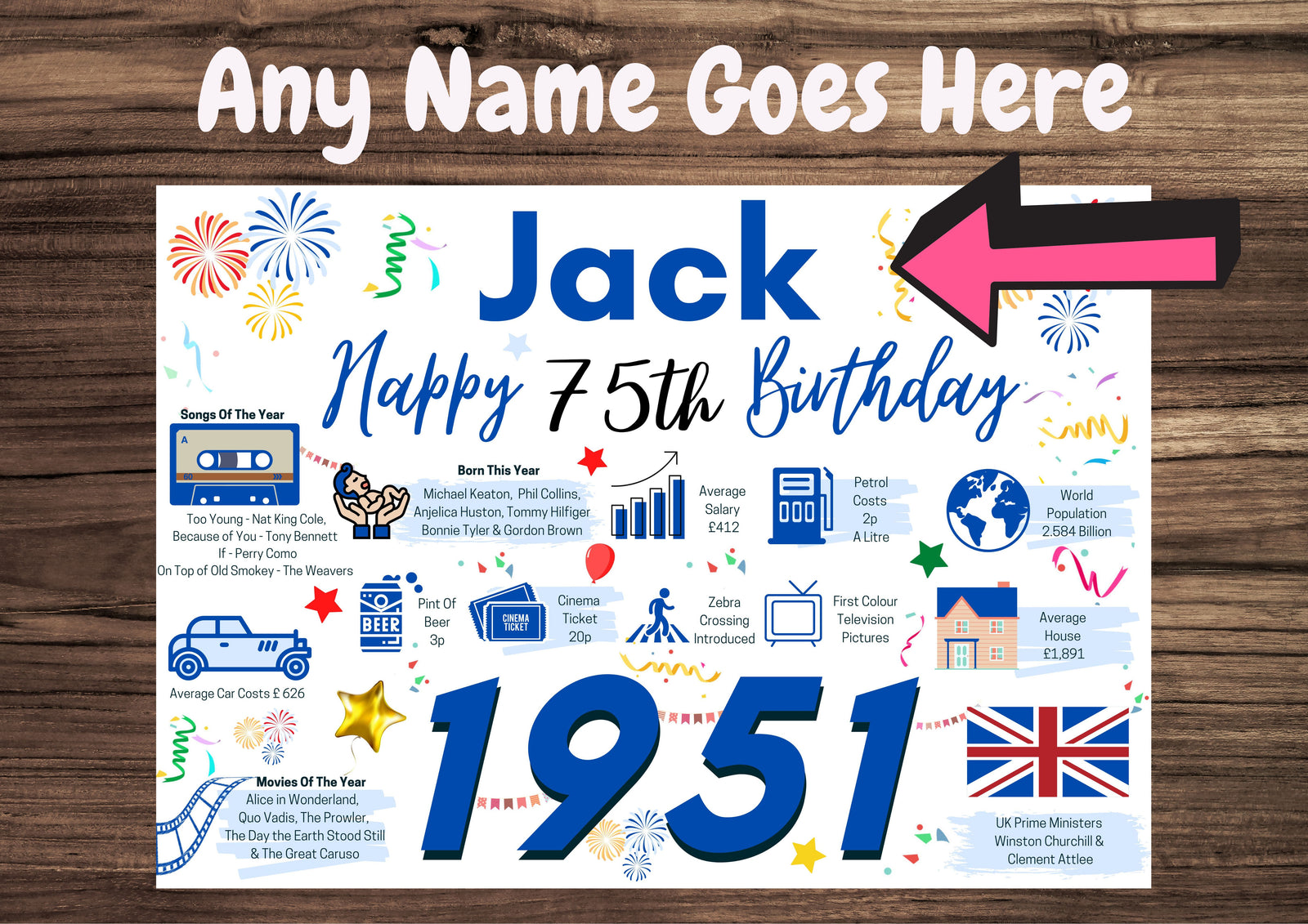 Personalised 75th Birthday Card, + Enter Any NAME, Perfect for DAD Husband Brother Father Grandad Uncle Friend Papa 1951
