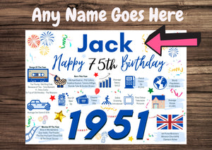Personalised 75th Birthday Card, + Enter Any NAME, Perfect for DAD Husband Brother Father Grandad Uncle Friend Papa 1951