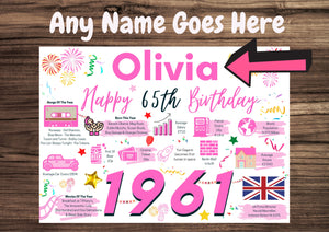 Personalised 65th Birthday Card, Enter Any Name, Born In 1961 Facts Milestones