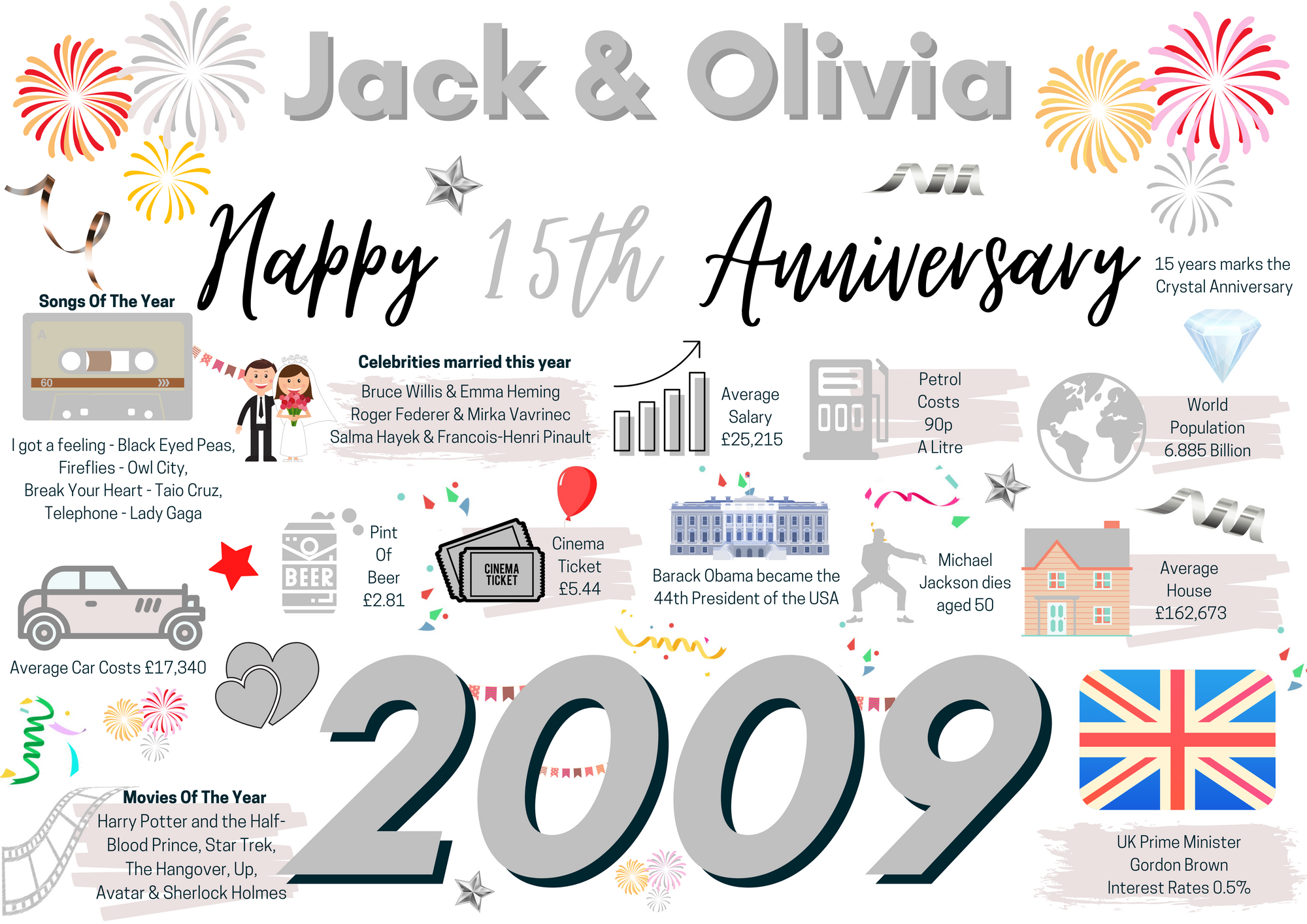 Personalised 15th Wedding Anniversary Card, Crystal Wedding 2009 Year of Marriage Facts