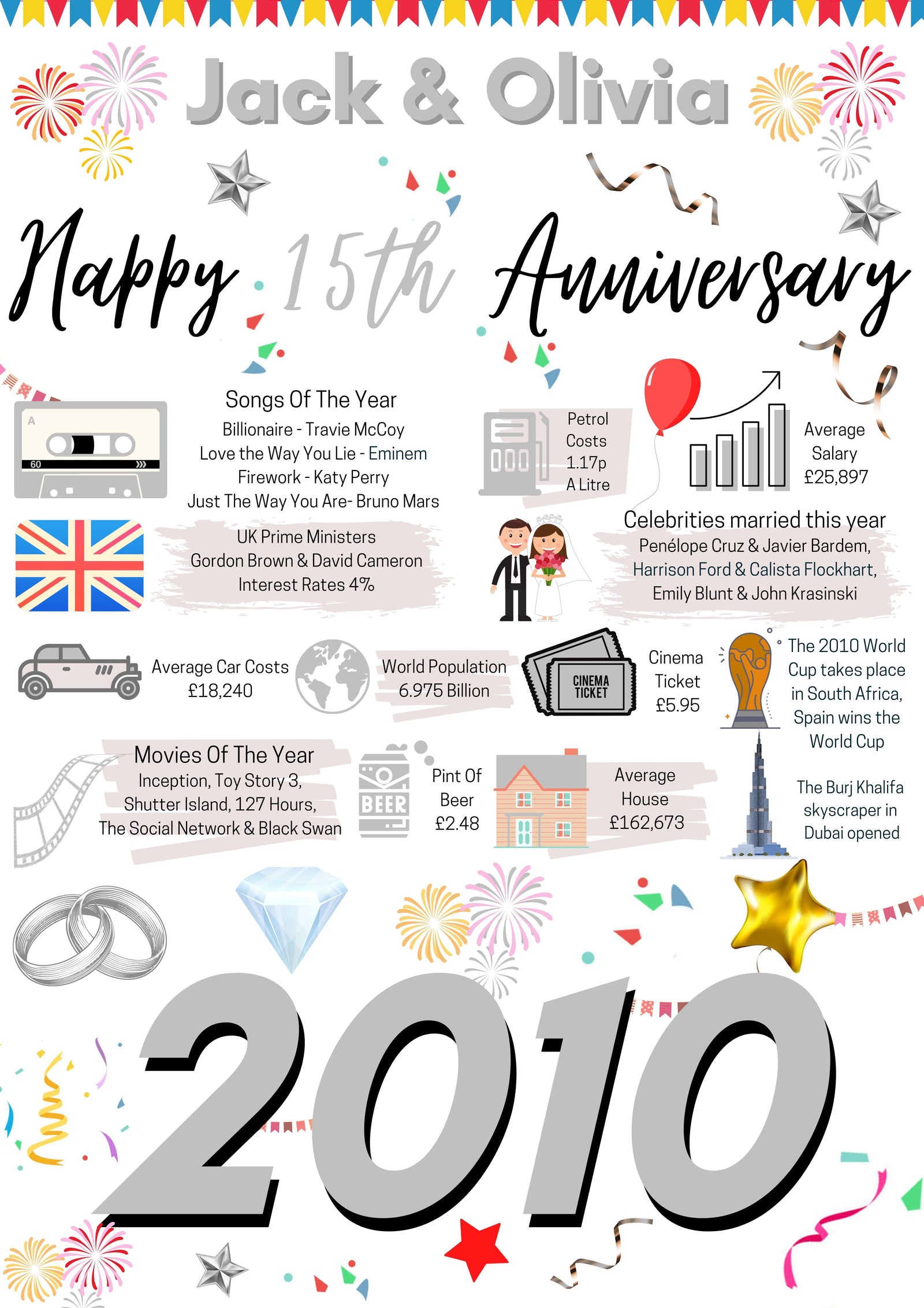 15th WEDDING Anniversary Present, Crystal WEDDING Poster 2010 Facts
