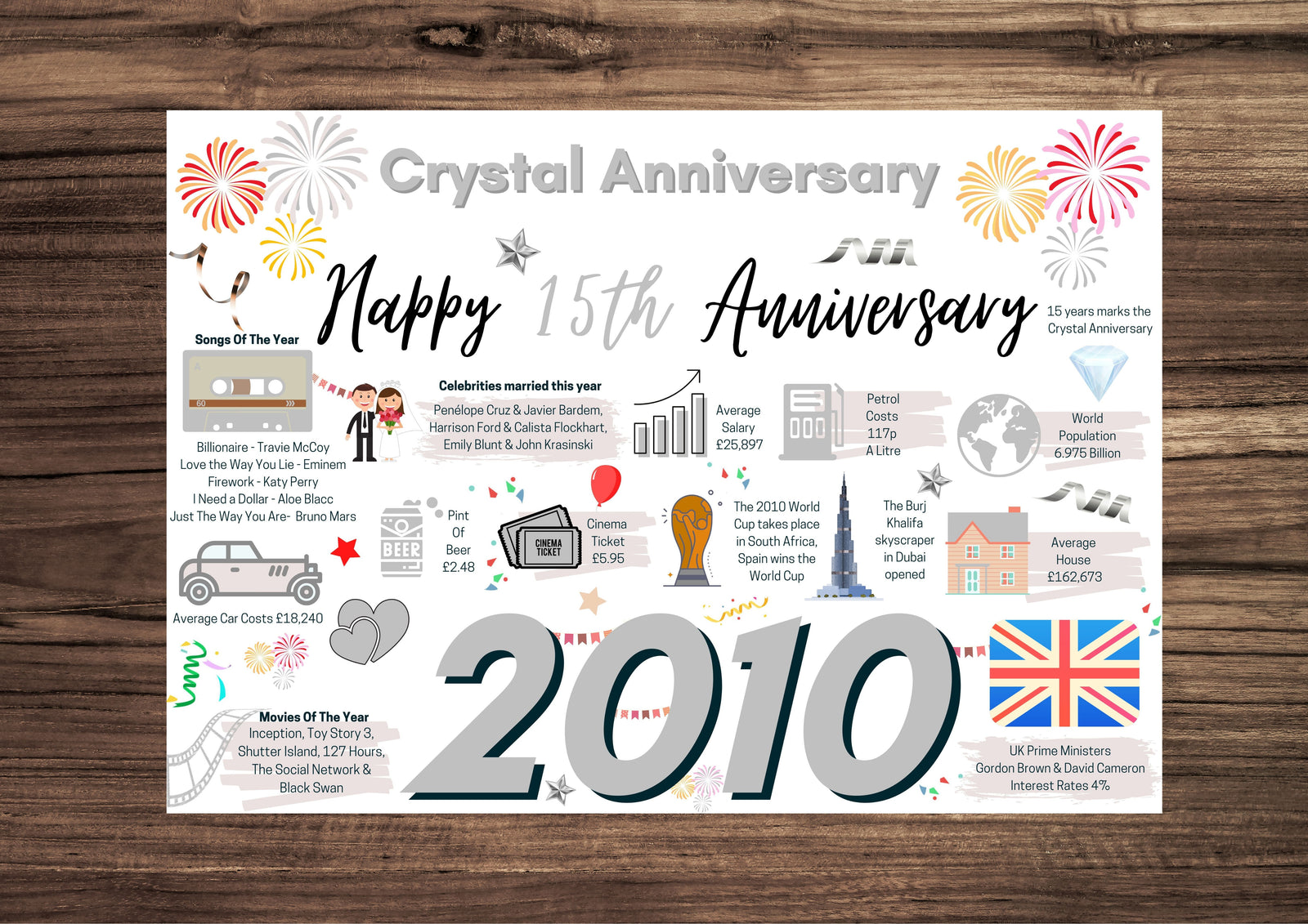 15th Wedding Anniversary Card, Crystal Wedding 2010 Year of Marriage Facts
