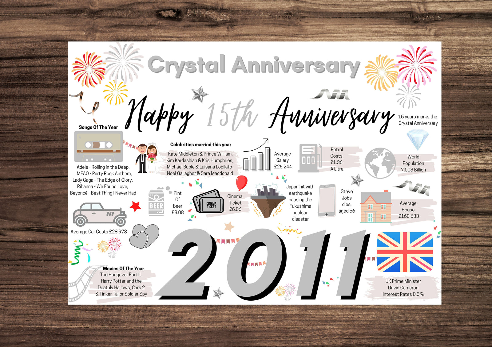 15th Wedding Anniversary Card, Crystal Wedding Year of Marriage Facts