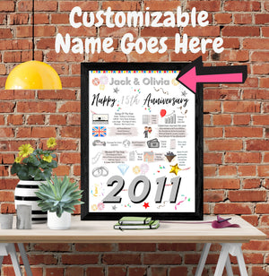 15th WEDDING Anniversary Present, Crystal WEDDING Poster