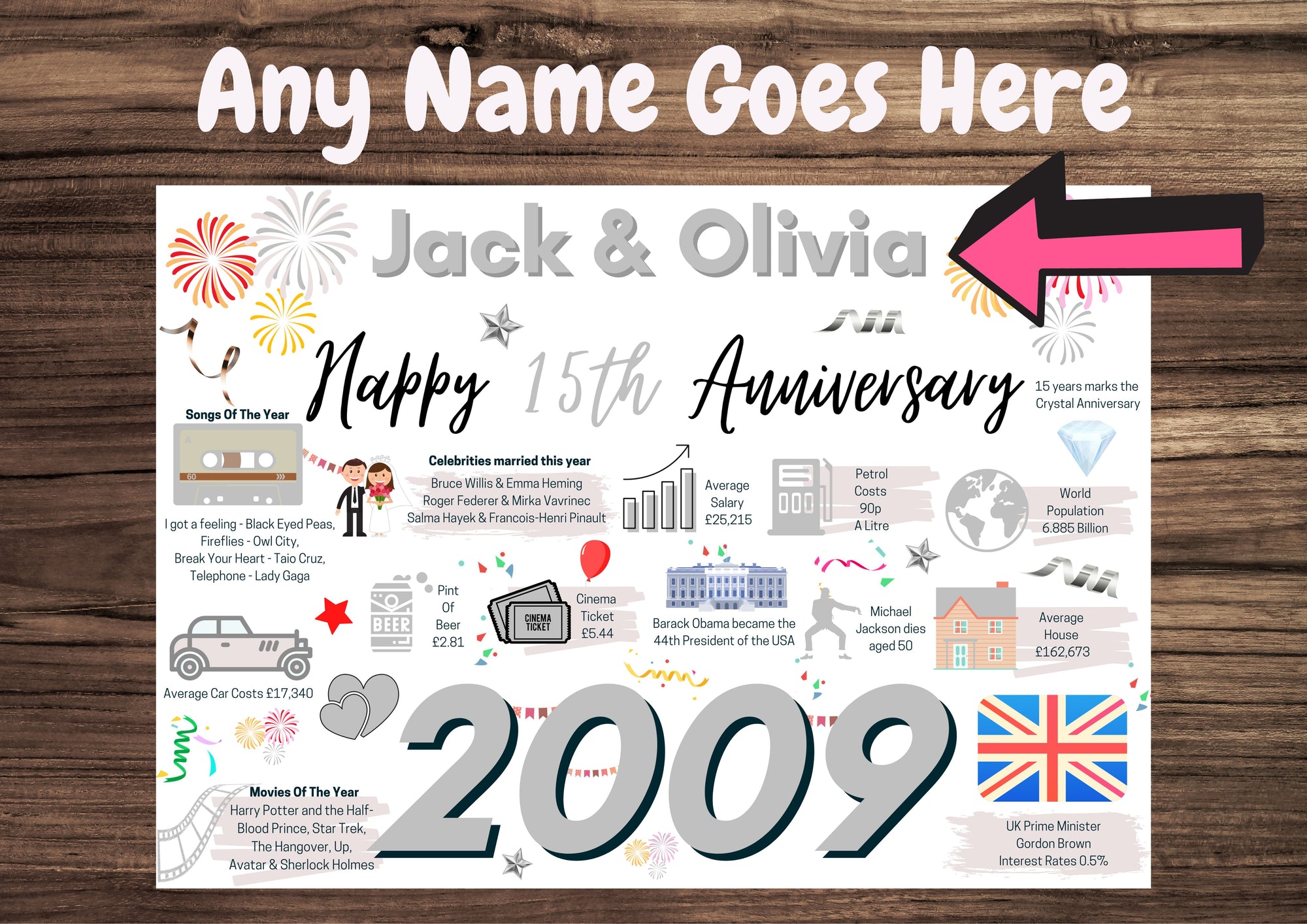 Personalised 15th Wedding Anniversary Card, Crystal Wedding 2009 Year of Marriage Facts