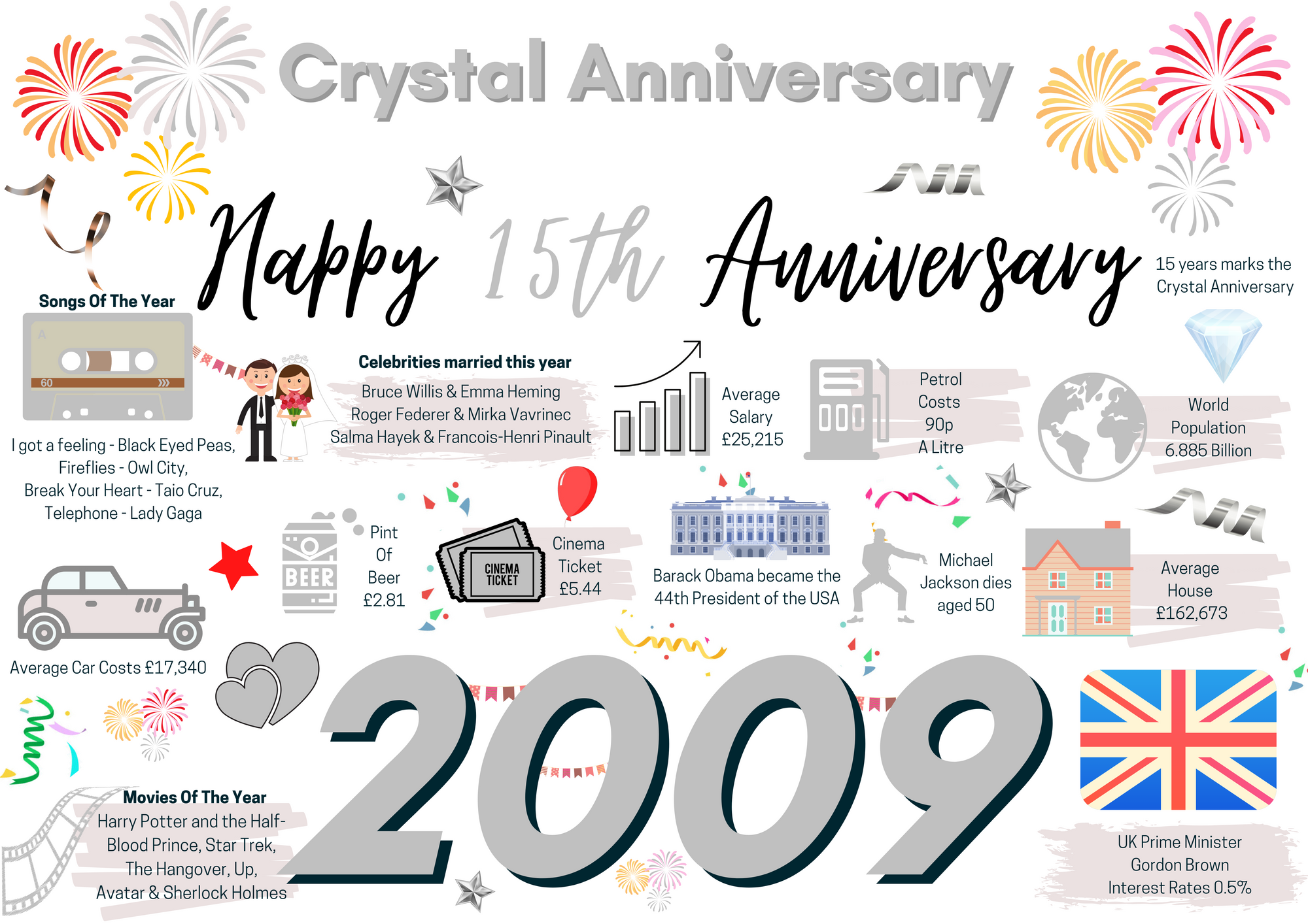 15th Wedding Anniversary Card, Crystal Wedding 2009 Year of Marriage Facts