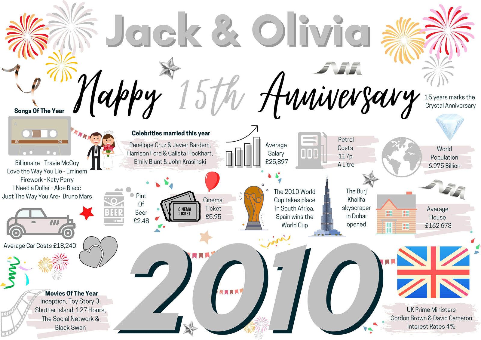 Personalised 15th Wedding Anniversary Card, Crystal Wedding 2010 Year of Marriage Facts