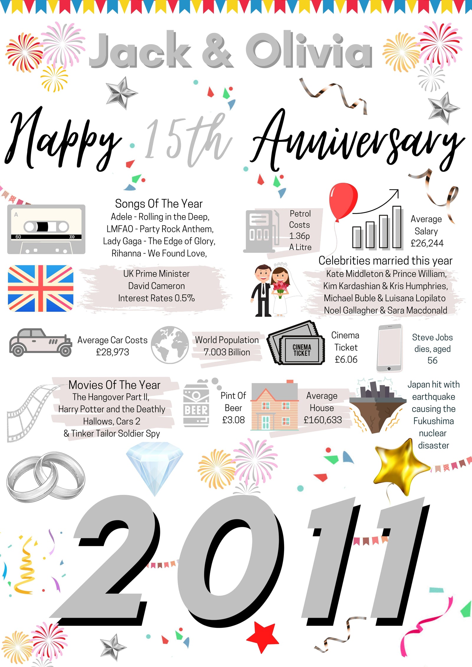 15th WEDDING Anniversary Present, Crystal WEDDING Poster