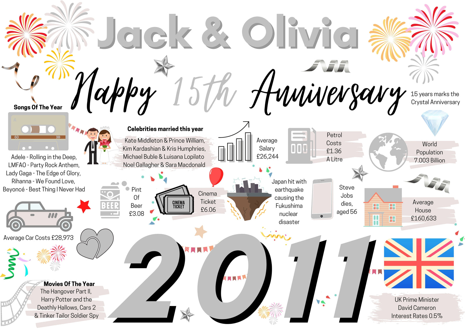 Personalised 15th Wedding Anniversary Card, Crystal Wedding Year of Marriage Facts