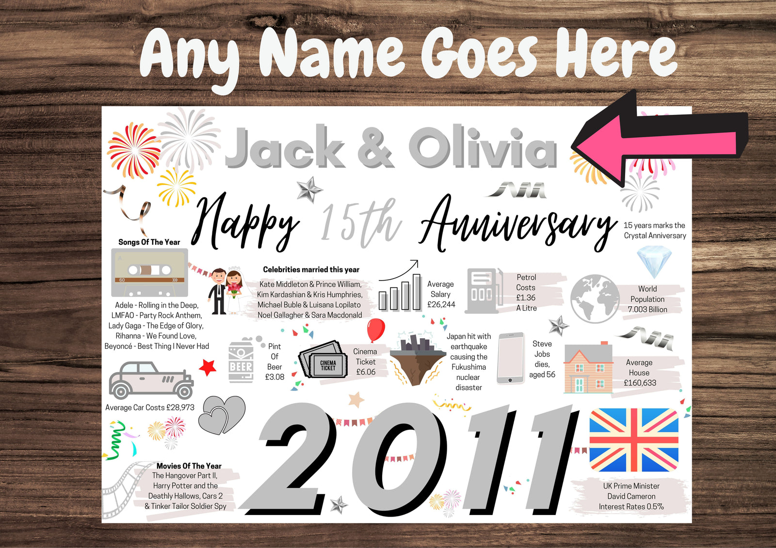 Personalised 15th Wedding Anniversary Card, Crystal Wedding Year of Marriage Facts