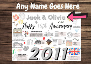 Personalised 15th Wedding Anniversary Card, Crystal Wedding Year of Marriage Facts