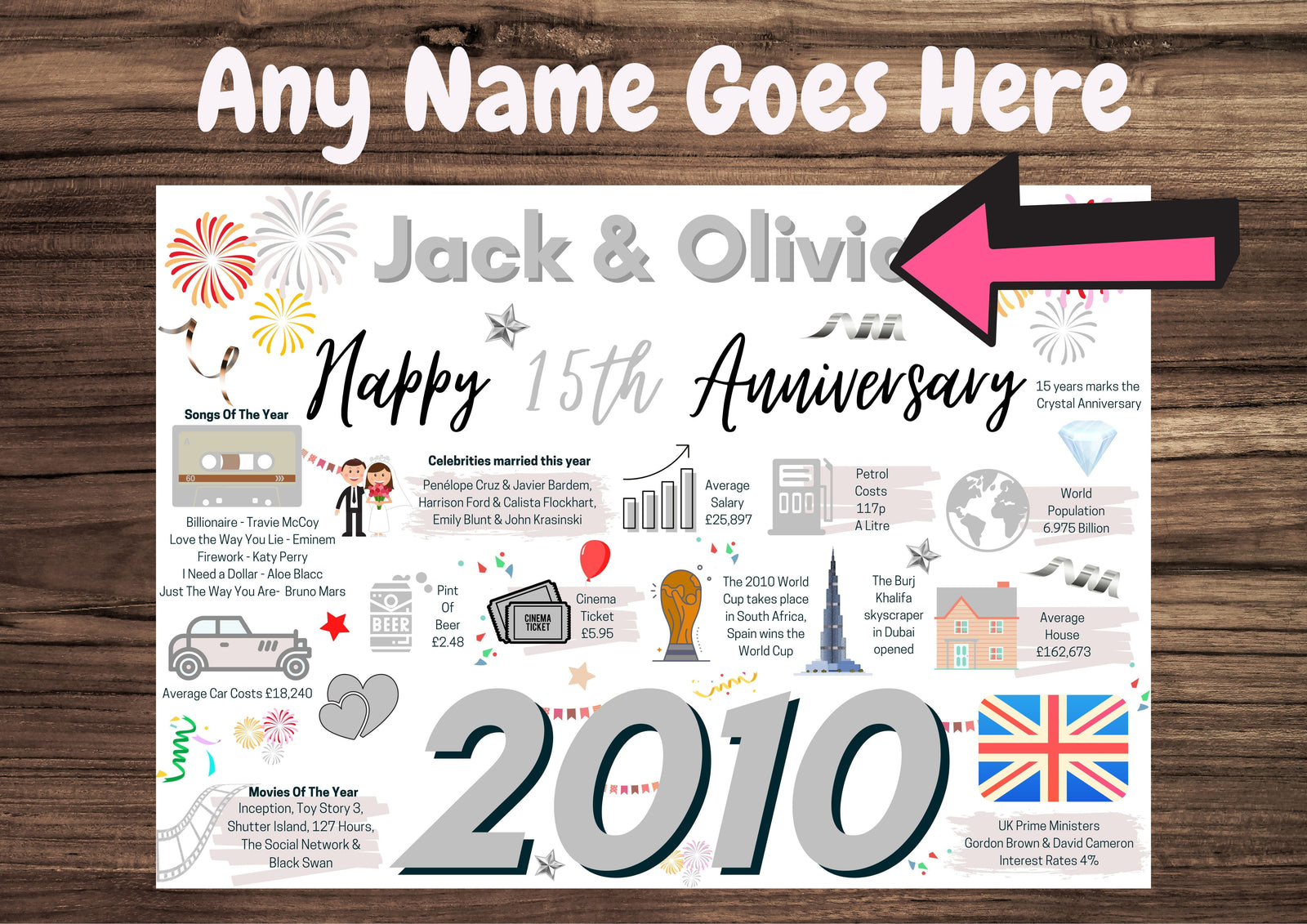 Personalised 15th Wedding Anniversary Card, Crystal Wedding 2010 Year of Marriage Facts