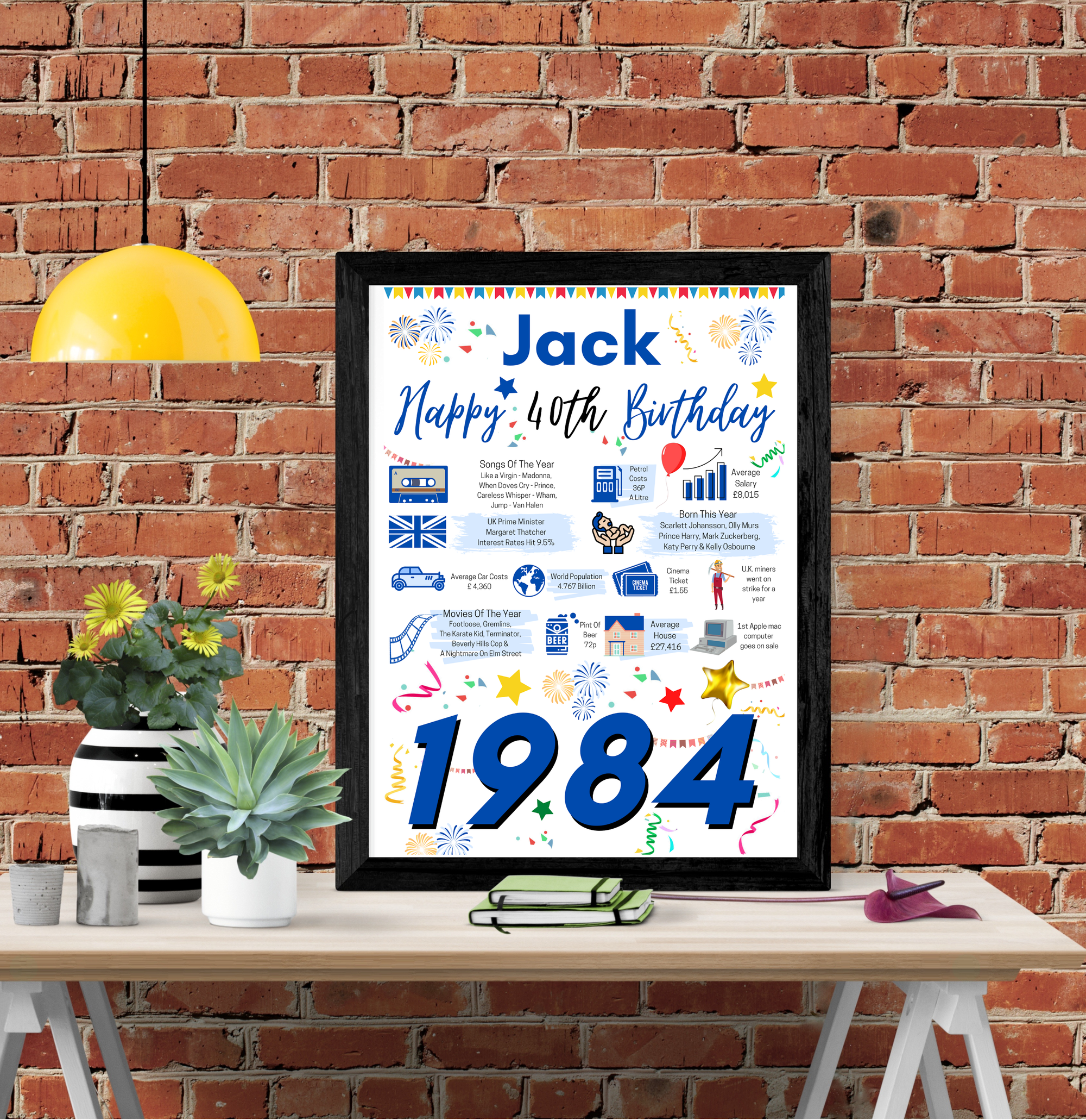 40th Birthday Gift For Him, Personalised Birthday Poster For Son Husband Dad Brother Uncle friend Boyfriend