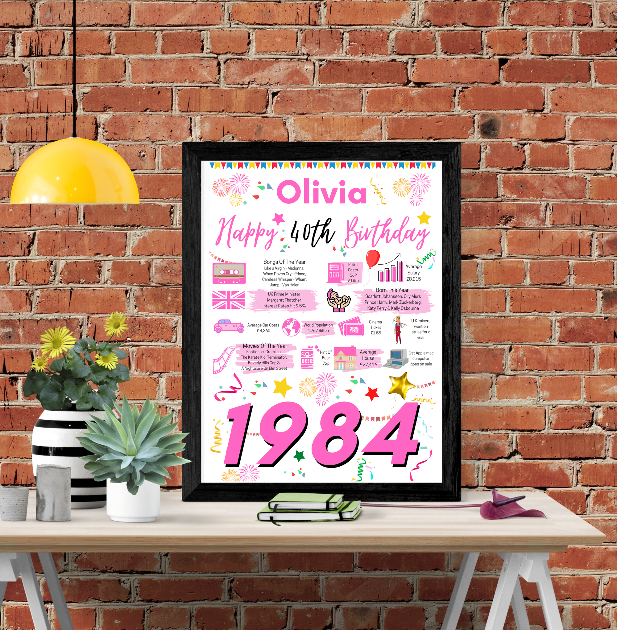 40th Birthday Gift For Him, Personalised Birthday Poster For Daughter Wife Sister Mum Auntie friend