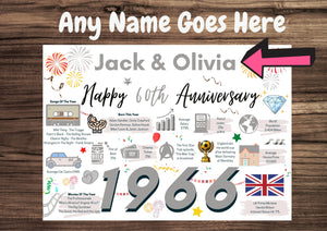 Personalised 60th Wedding Anniversary Card, Diamond Wedding Year of Marriage Facts