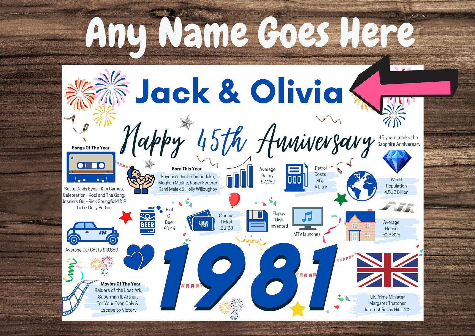Personalised 45th Wedding Anniversary Card, Sapphire Wedding Year of Marriage Facts