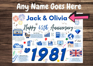 Personalised 45th Wedding Anniversary Card, Sapphire Wedding Year of Marriage Facts