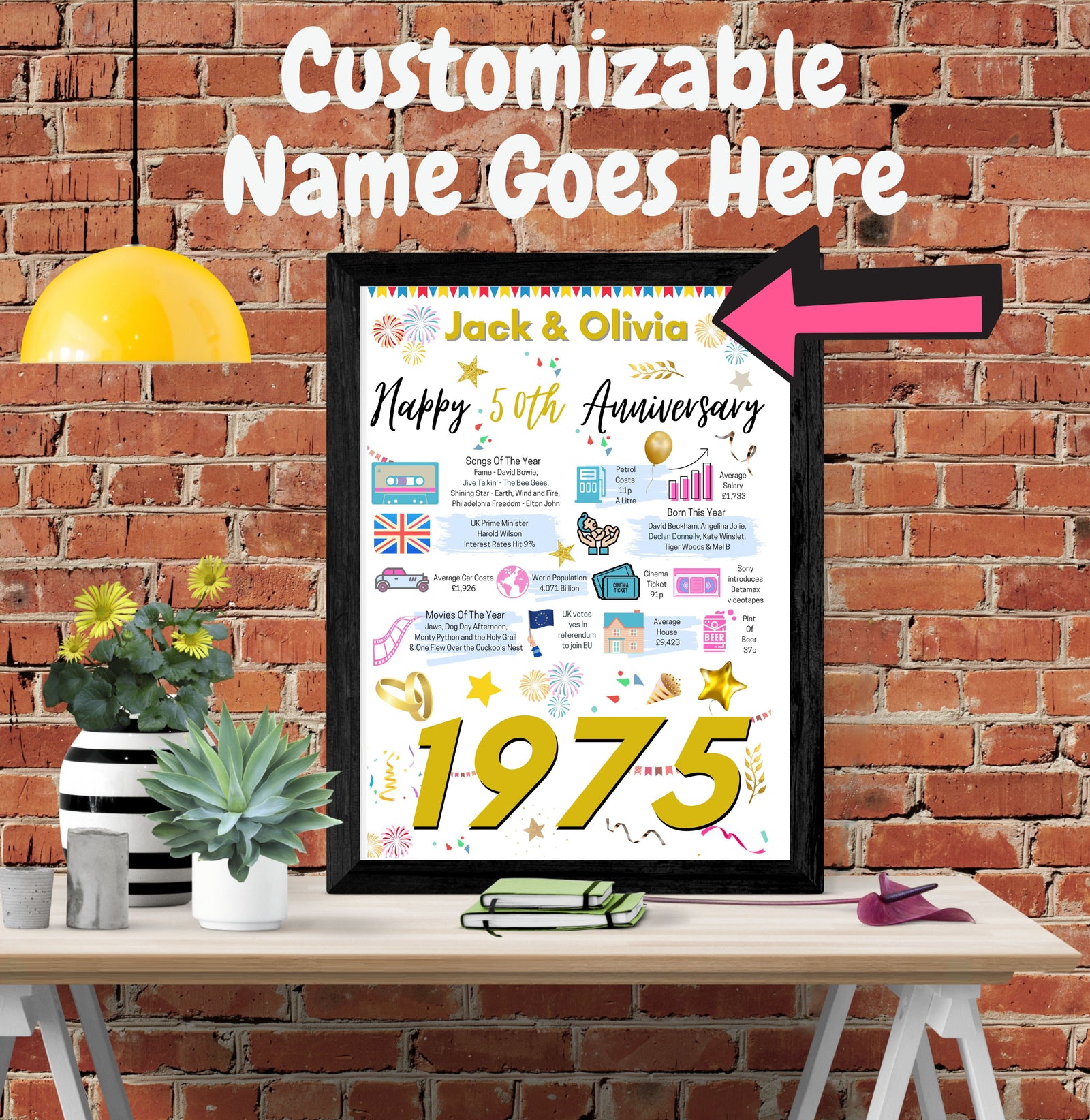 50th WEDDING Anniversary Present, Golden WEDDING Poster Facts