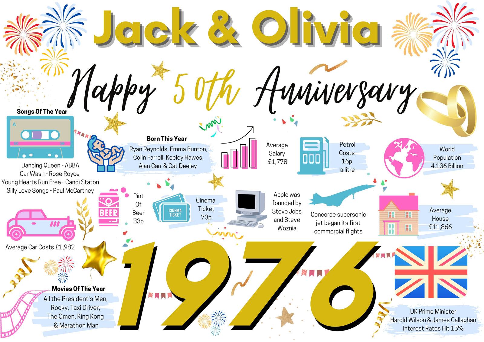Personalised 50th Wedding Anniversary Card, Golden Wedding Year of Marriage Facts