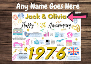 Personalised 50th Wedding Anniversary Card, Golden Wedding Year of Marriage Facts