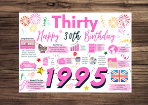 30th Birthday Card For Her Thirty, Born In 1995 Facts Milestone