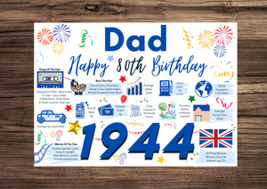80th Birthday Card For Dad, Born In 1944 Facts Milestone
